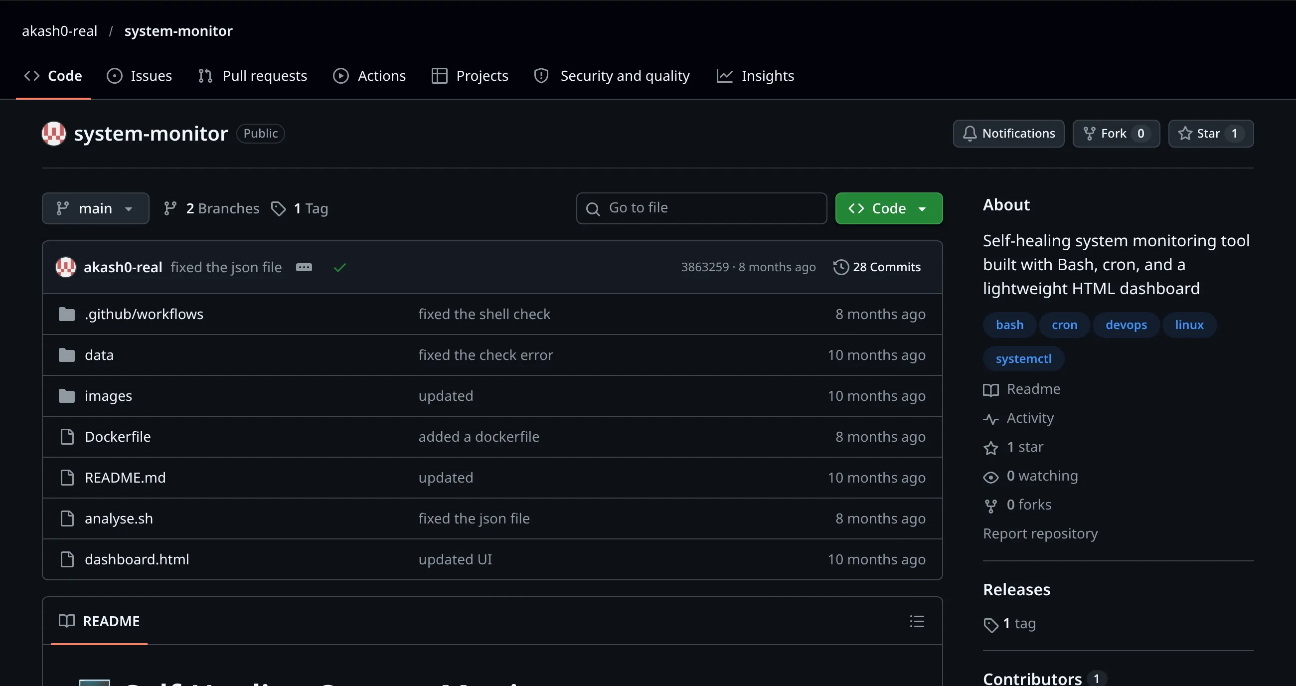 The system-monitor repository on GitHub: analyse.sh, dashboard.html, a Dockerfile and the CI workflow, 28 commits