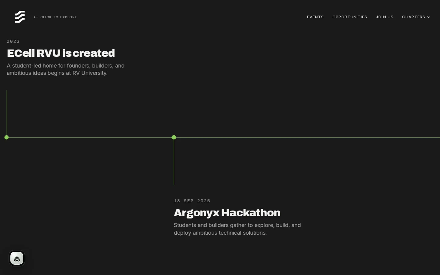 The events timeline: a green line with nodes for ECell RVU is created, Argonyx Hackathon and Talk Startup With Me